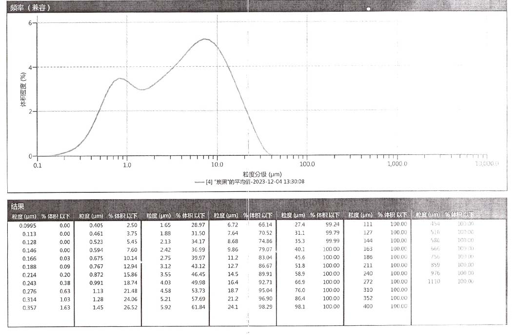 安徽克林泰爾環(huán)?？萍加邢薰?/></p>
			</div>
	</div>
	<div   id=
